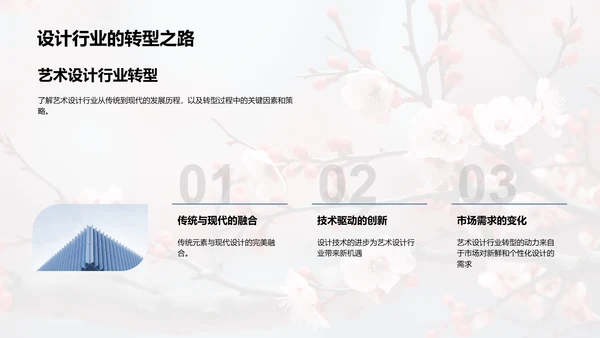 春节设计新风向