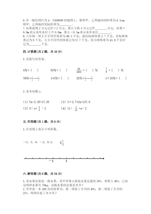 重庆市梁平县六年级下册数学期末测试卷最新.docx
