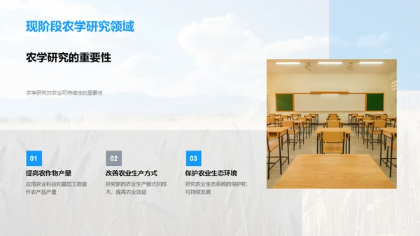 农学研究之路