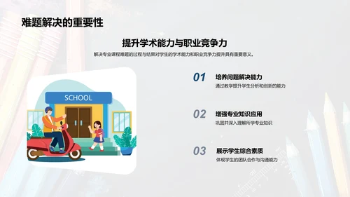 专业难题攻克报告PPT模板