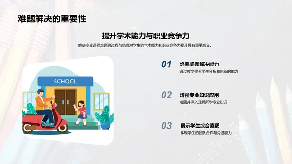 专业难题攻克报告PPT模板