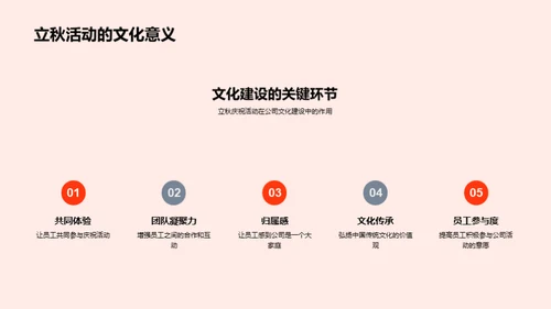 立秋庆典策划