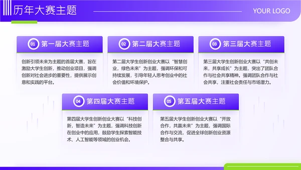 紫色商务风大学生创新创业大赛PPT