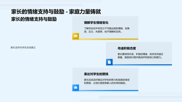 高考政策与升学路线PPT模板