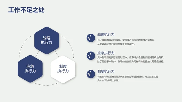 白色高级极简通用PPT模板