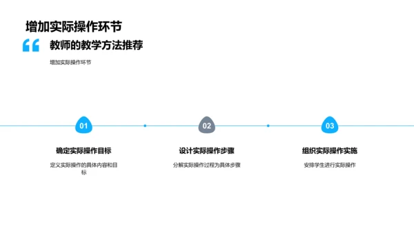 农科教学与实践