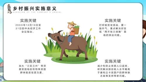 振兴乡村全面助力乡村振兴PPT模板