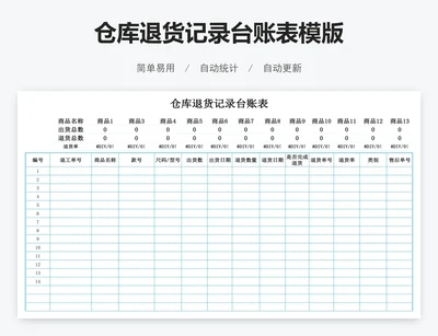 仓库退货记录台账表模版