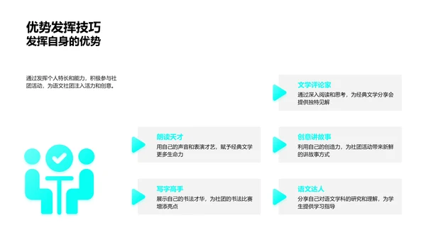 语文社团介绍报告