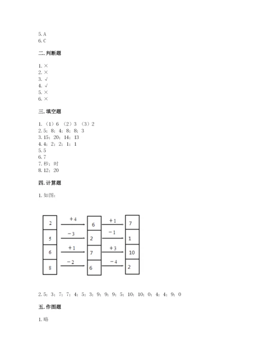 小学数学试卷一年级上册数学期末测试卷【综合题】.docx