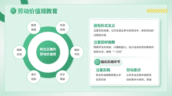 绿色卡通风劳动节学生德育教育PPT模板