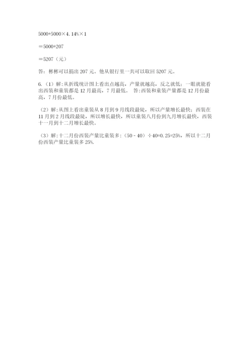 北师大版六年级数学下学期期末测试题完整答案.docx