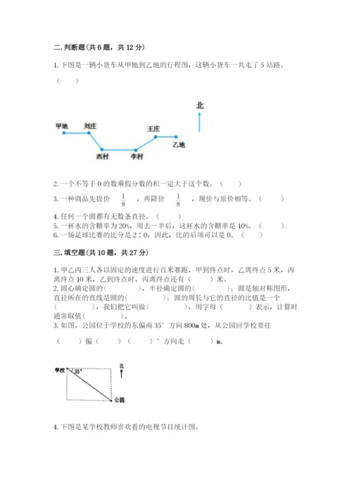 2022人教版六年级上册数学期末测试卷精品.docx
