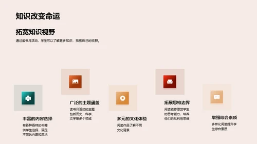 阅读月的探索