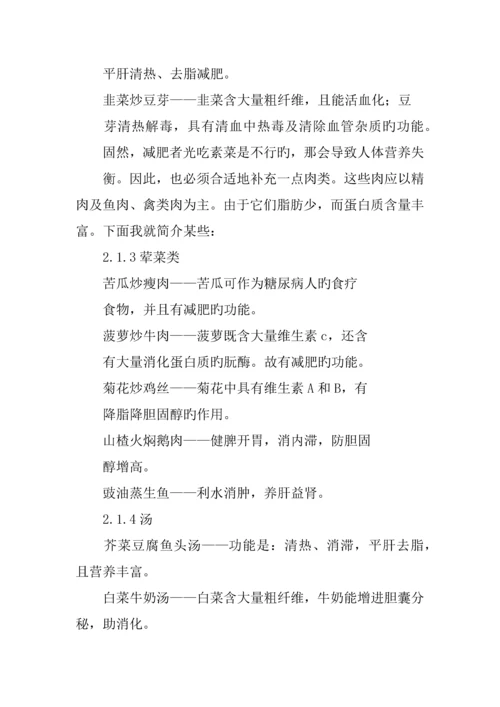 减肥餐厅创业综合计划书.docx