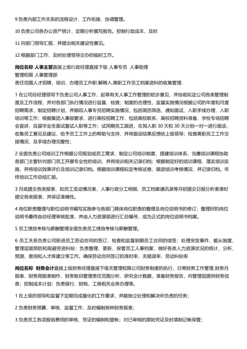 公司行政架构及薪资等级结构表.docx