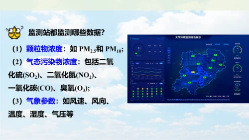 跨学科实践活动1  微型空气质量“检测站”的组装与使用课件(共17张PPT内嵌视频)