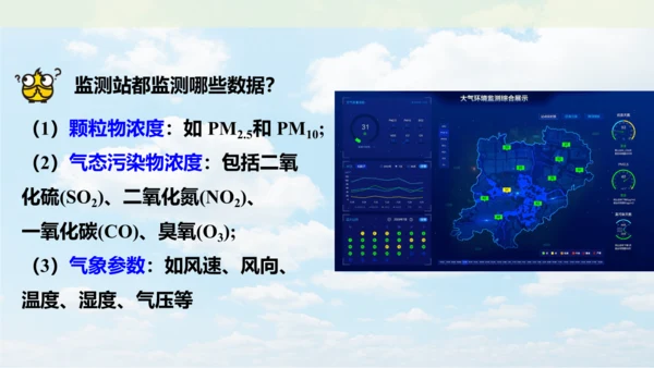 跨学科实践活动1  微型空气质量“检测站”的组装与使用课件(共17张PPT内嵌视频)