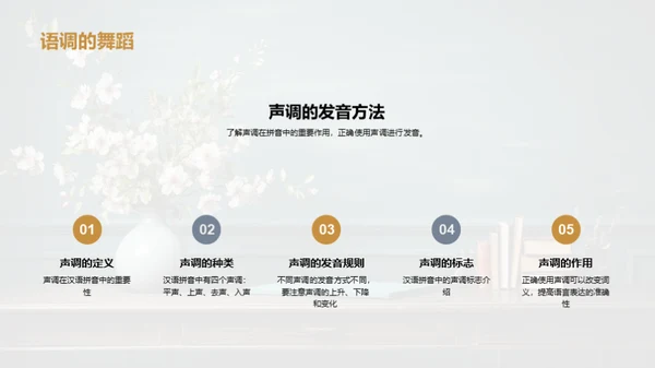 拼音学习启航