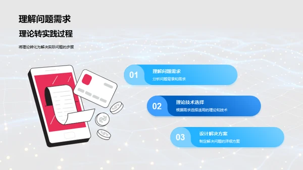 理论引领实践