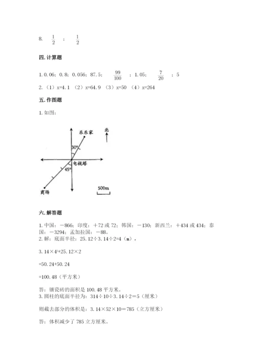 沧州市献县六年级下册数学期末测试卷及精品答案.docx