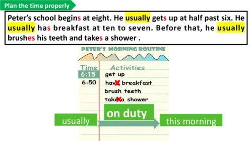 Unit 6 A Day in the Life Section A How do you spen