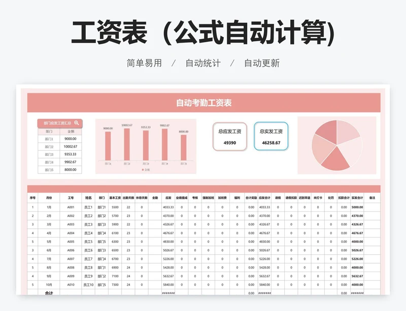 工资表(公式自动计算)