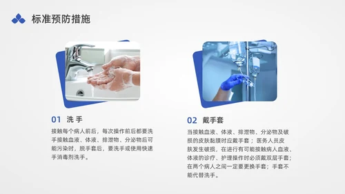蓝色水彩简约插画医务人员职业暴露培训PPT课件