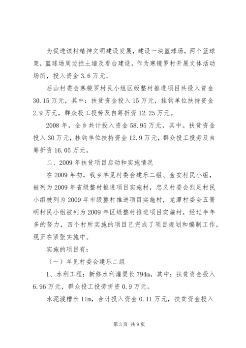 乡镇扶贫开发年终工作总结.docx