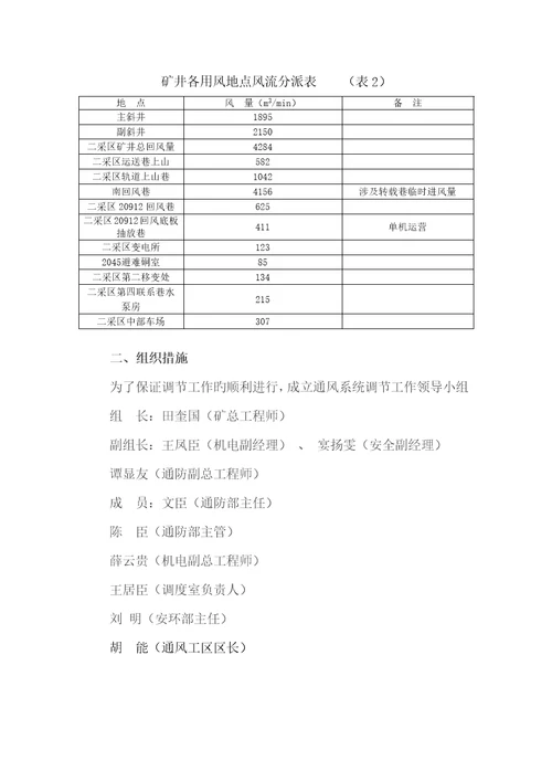 矿井通风系统调整专题方案