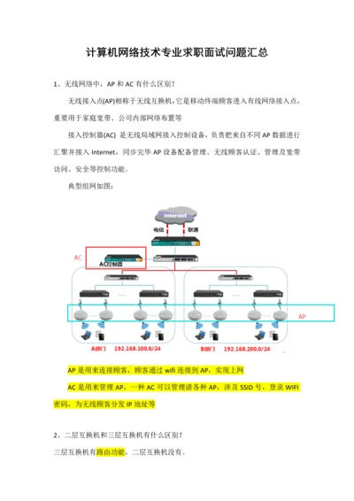 2021年计算机网络技术专业求职面试问题汇总.docx