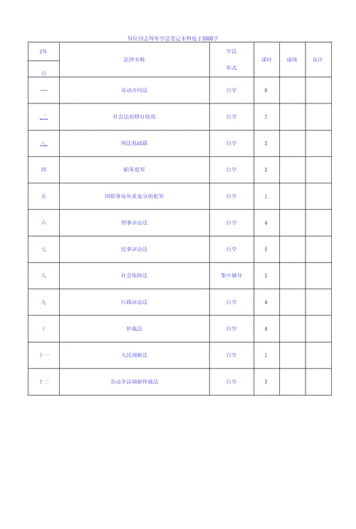 “八五普法学习安排表