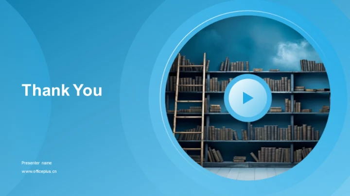 行为习惯与自我提升