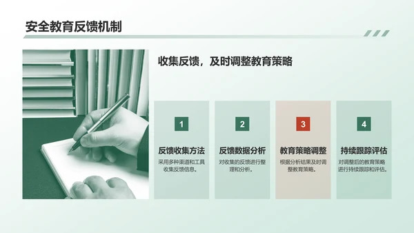 绿色商务风安全教育PPT模板