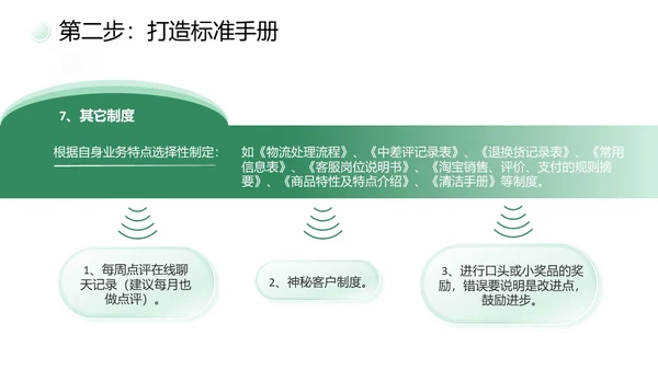 绿色简约商务打造金牌客服团队汇报述职PPT模板客服培训