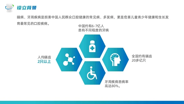 绿色蓝色实拍风商务简约全国爱牙日口腔健康全身健康课件