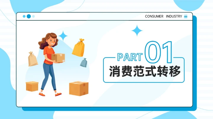 蓝色插画风消费行业变革与新机遇PPT模板