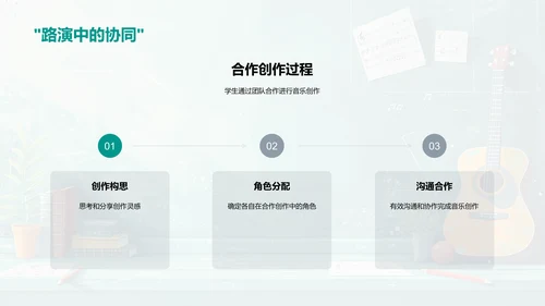音乐创作与团队协作PPT模板
