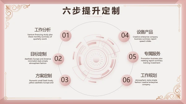 微整形项目介绍工作总结汇报动态PPT