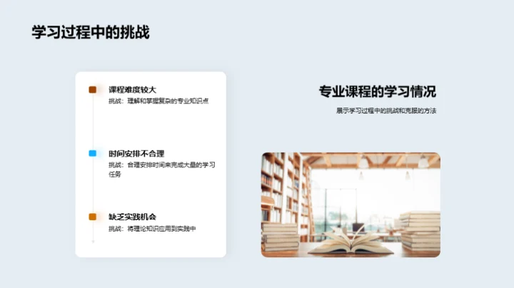 深度解读专科知识技能