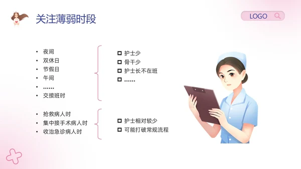 粉紫卡通护理安全质量管理PPT模板宣传PPT动态PPT安全教育