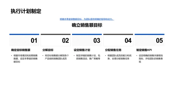 季度销售报告PPT模板