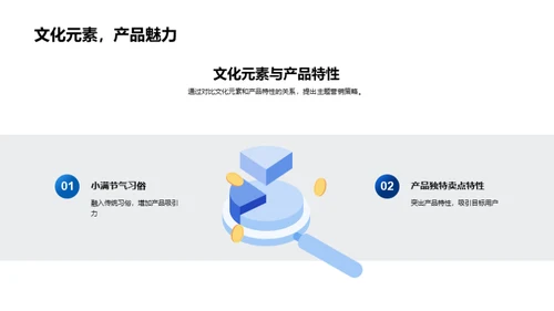 小满节气新媒营销