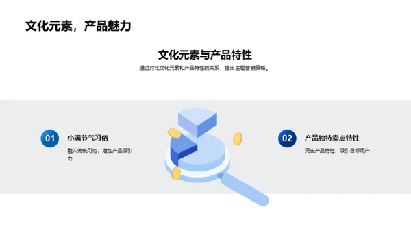 小满节气新媒营销