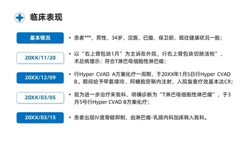 蓝色商务简约骨髓抑制的护理查房培训课件模板