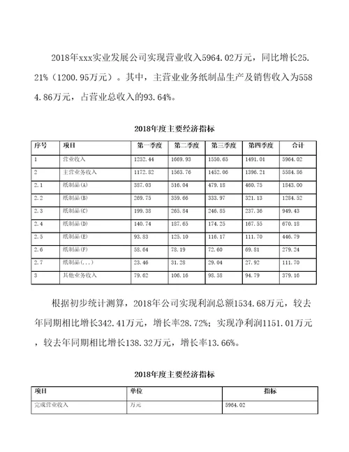 内蒙古造纸及纸制品项目总结报告