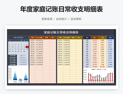 年度家庭记账日常收支明细表