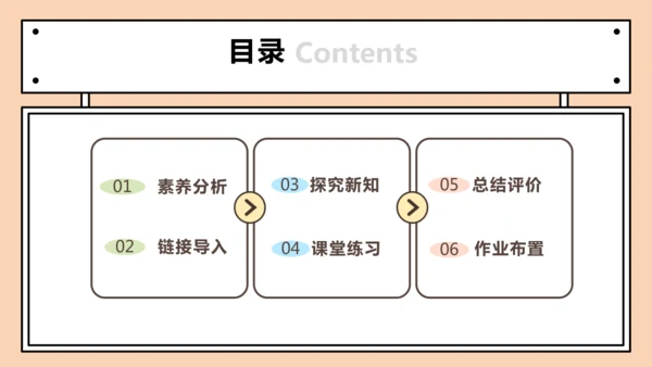 【课堂无忧】人教版一年级上册-5.3 8、7、6加几（二）（课件）