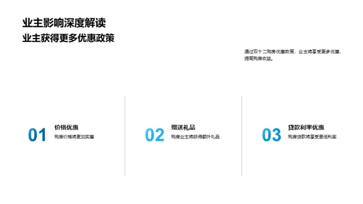 双十二楼市洞察