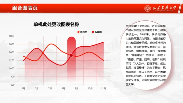 山东建筑大学论文答辩汇报通用ppt模板